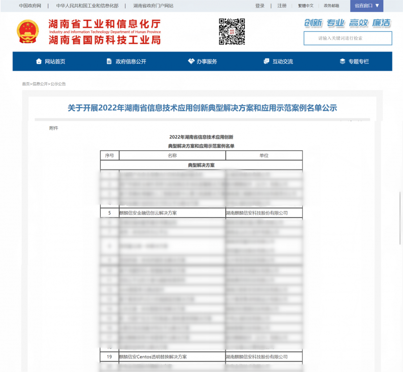 实力见证！麒麟信安两项方案同时入选“2022年湖南省信息技术应用创新典型解决方案和应用示范案例”名单